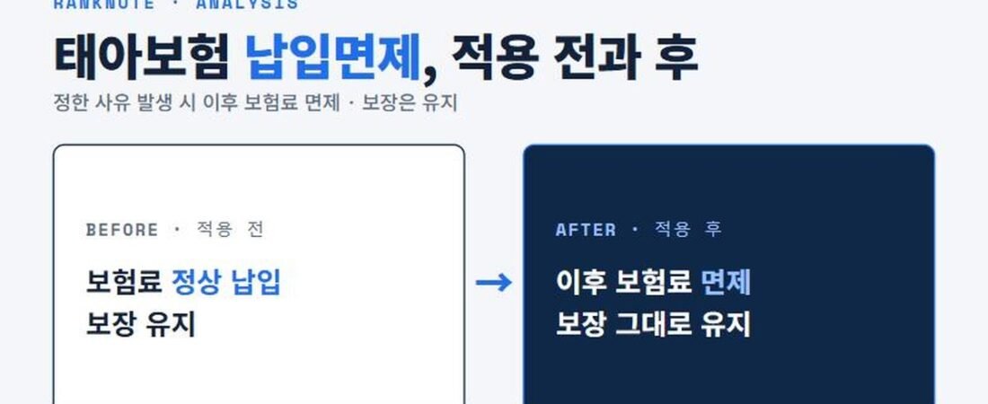 태아보험 납입면제 제도, 구조와 확인 포인트